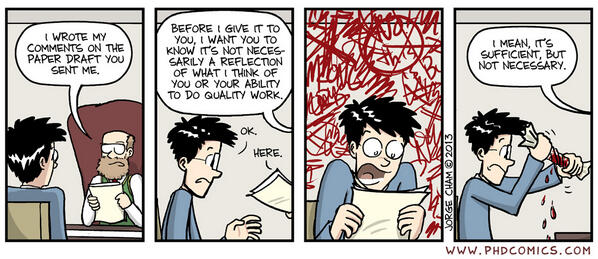 writing up your dissertation
