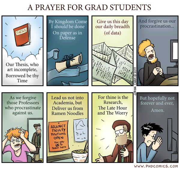 Prayer before defending thesis